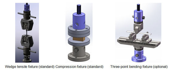 Control UTM Servo Infinito