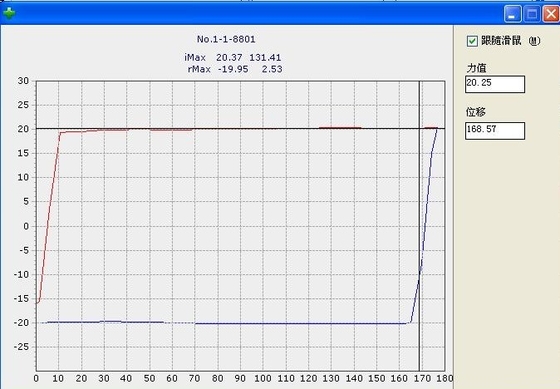 Máquina de ensayo de eje totalmente automática de 360 grados 50kgf 100kgf Máquina de ensayo de pivote de portátil portátil LCD para laboratorio