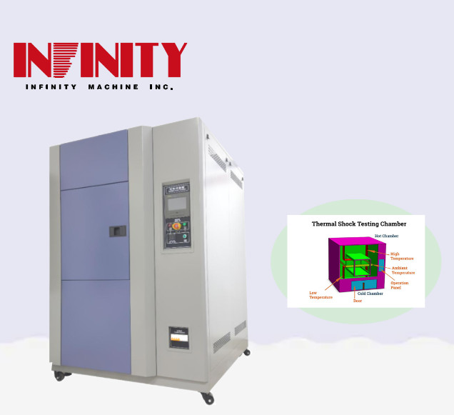 Serie IE31A Cámara de ensayo de impacto a altas y bajas temperaturas Capacidad de calentamiento de RT a 150 °C Requiere aproximadamente 40 m