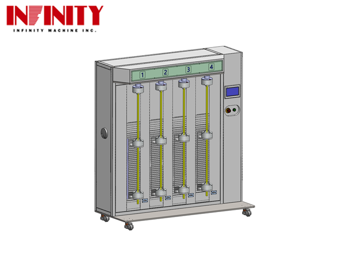 Robotic Cable Torsion Test Machine with 4 Stations, CRIA 0003.2-2016 Compliant and Adjustable Torsion Angle